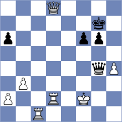 Gustafsson - Rahmilevitz (chess.com INT, 2025)