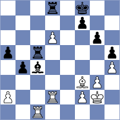 Ishvi - Mangialardo (chess.com INT, 2025)