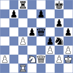 Guo - Lancman (chess.com INT, 2024)