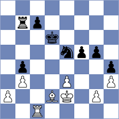 Piliczewski - Rustemov (chess.com INT, 2025)
