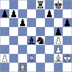 Ahmadzada - Alekseenko (chess.com INT, 2022)