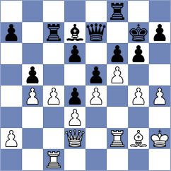 Hughes - Tsifanskaya (Krakow POL, 2024)