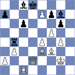 Ramadoss - Kopacz (chess.com INT, 2025)