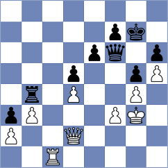 Dann - Mizzi (chess.com INT, 2025)