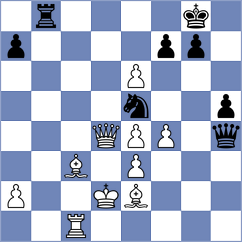 Ovetchkin - Bon (chess.com INT, 2022)