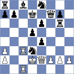 Cevizci - Bellissimo (chess.com INT, 2024)