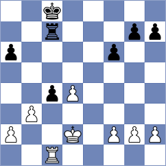 Tologontegin - Harish (chess.com INT, 2025)