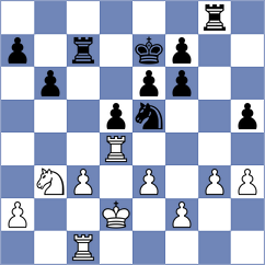 Hoffer - Mazur (Madariaga, 2014)