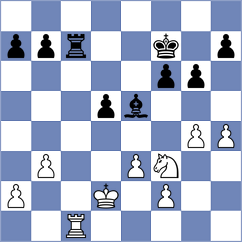 Kotlar - Leschinsky (Sueder, 1996)