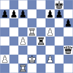 Harsh - Sarana (chess.com INT, 2023)