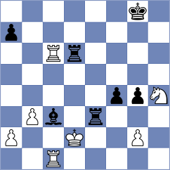 Luukkonen - Onur (chess.com INT, 2025)