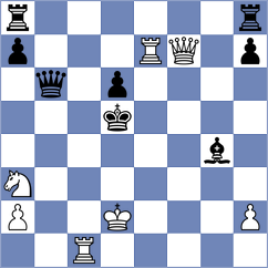 Kislova - Gresser (Subotica, 1967)