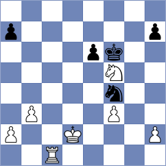 Djokic - Shton (chess.com INT, 2024)