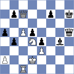 Shimanov - Hansen (chess.com INT, 2022)