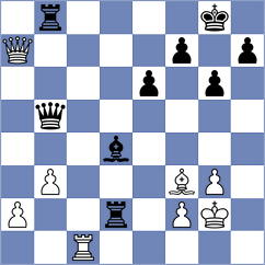 Lohani - Koridze (chess.com INT, 2023)