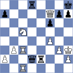 Nauanova Zhaniya - Lesbekova (Almaty KAZ, 2024)