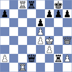 Shapiro - Stork (chess.com INT, 2023)