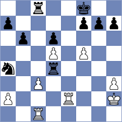 Zubia Aramburu - Pinilla Santibanez (San Sebastian, 2006)