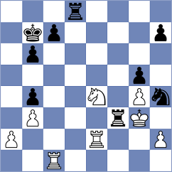 Bouska - Tristan (chess.com INT, 2025)