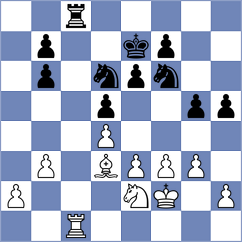 Mendonca - Koustav (Chess.com INT, 2020)