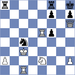 Gonzalez Velasco - Torres (Medellin COL, 2024)