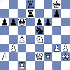 Khlebovich - Dzhambulatov (Dagomys, 2004)
