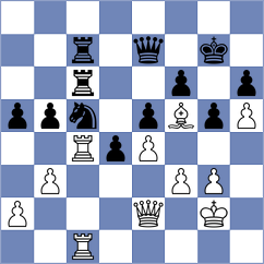 Ter Sahakyan - De Silva (chess.com INT, 2024)