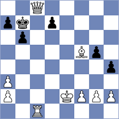 Moll - Millard (Chess.com INT, 2020)