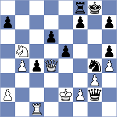 Mamedyarov - Firouzja (London ENG, 2025)