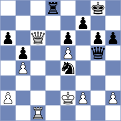Dominguez Alcon - Dourerassou (Chess.com INT, 2021)