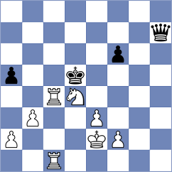 Bluebaum - Koshulyan (chess.com INT, 2025)