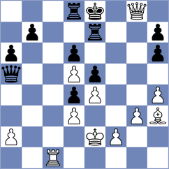 Da Silva - Govender (chess.com INT, 2025)