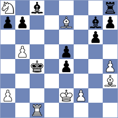 Vovk - Butolo (chess.com INT, 2023)