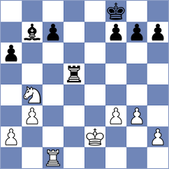 Giri - Abdusattorov (Sharjah UAE, 2025)