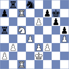 Cuenca Jimenez - Devagharan (chess.com INT, 2025)