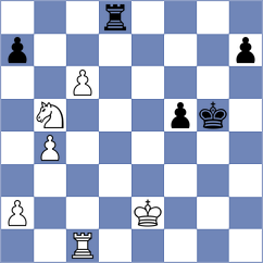Spata - Sargissyan (chess.com INT, 2021)