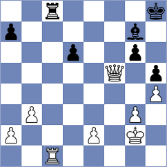 Petriashvili - Saydaliev (Chess.com INT, 2020)