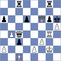 Oreskovic - Pavlovic (Osijek, 2004)