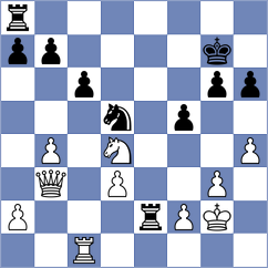 Pranesh - Kobalia (chess.com INT, 2025)