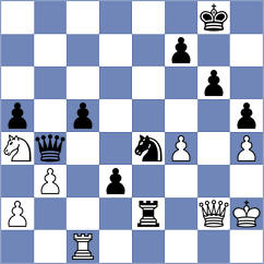 Joya - Ambartsumova (FIDE Online Arena INT, 2024)
