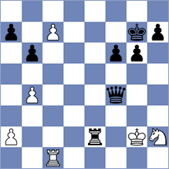Gulevich - Drygalov (chess.com INT, 2022)