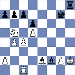Gunina - Ulko (Chess.com INT, 2021)