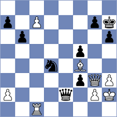 Sanal - Chigaev (chess.com INT, 2022)
