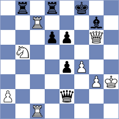Pranav K P - Domingo Nunez (chess.com INT, 2024)