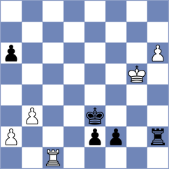 Yanchenko - Bordi (Chess.com INT, 2018)