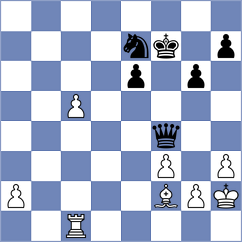 Deichmann - Kobo (chess.com INT, 2025)
