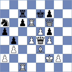 Rybak - Bobras (Rowy, 2003)