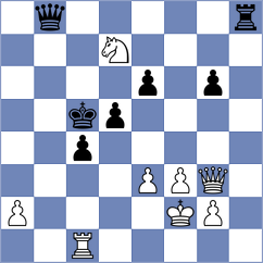 Fajdetic - Poltorak (chess.com INT, 2022)