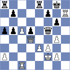 Shapiro - Kokoszczynski (chess.com INT, 2022)