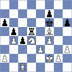 Shuvalov - Gosh (chess.com INT, 2022)